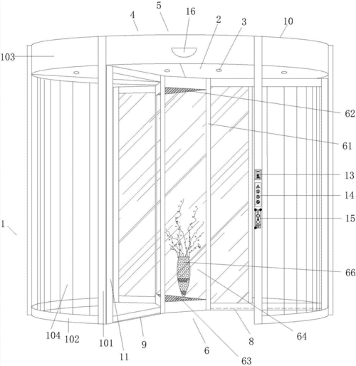 旋转门的结构（旋转门的结构图解）