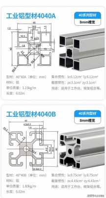 铝合金型材结构设计（铝合金结构技术标准）