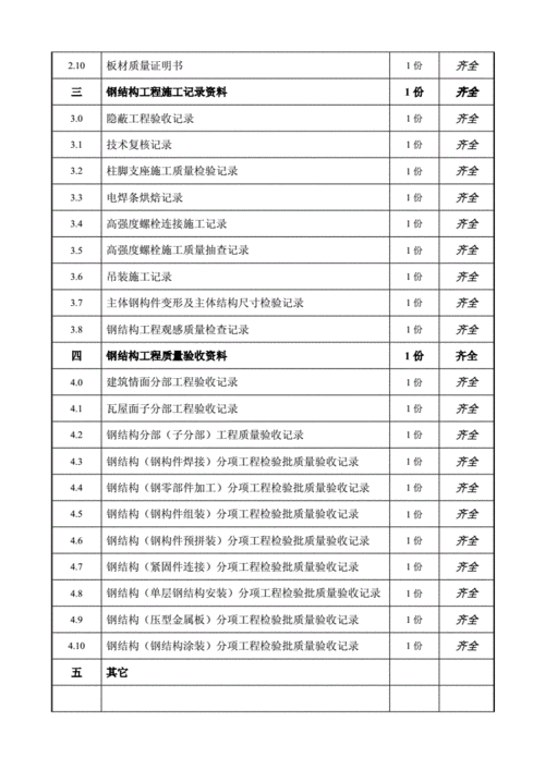 钢结构桥梁监理细则（钢结构监理资料目录）