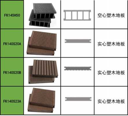 塑木结构单价（塑木施工视频）