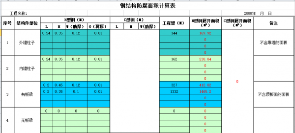 钢结构防腐定额（钢结构防腐面积计算标准）