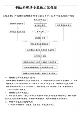 钢结构框架安装方案（钢结构框架施工工艺流程图）