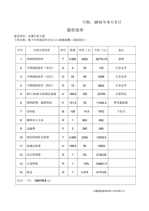 车棚膜结构成本明细表（车棚膜结构成本明细表怎么填）