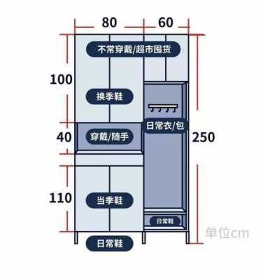 玄关结构图（玄关柜内部结构图）