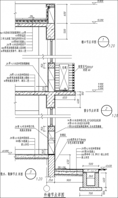 外墙结构外围长度（外墙结构外围长度要求）