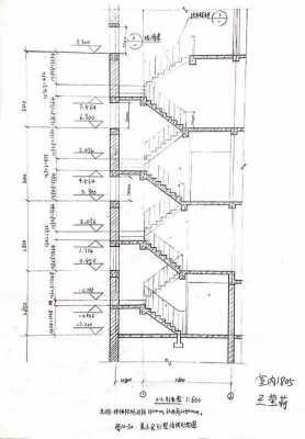 楼梯结构剖面（楼梯结构剖面图怎么画）