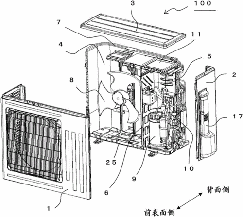 空调外机结构详解（空调外机结构图解 示意图）
