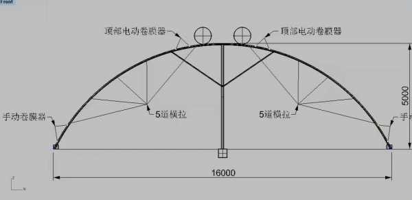 钢架大棚结构图（钢架大棚结构图片大全）