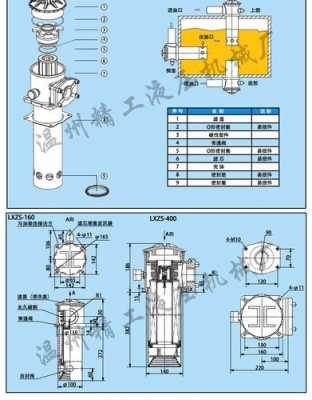 液压过滤器结构（液压过滤器结构图）