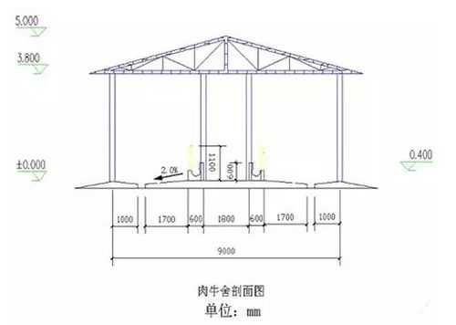 标准钢结构牛舍图（钢结构牛腿图集）