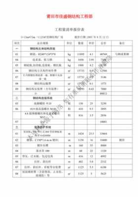 钢结构商家（钢结构厂商报价）