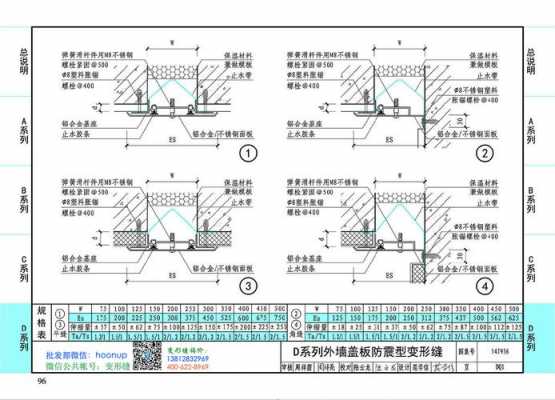 结构伸缩缝盖板（伸缩缝盖板规范要求）