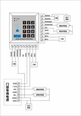 门禁按钮结构怎样（门禁按钮开关接线图解）