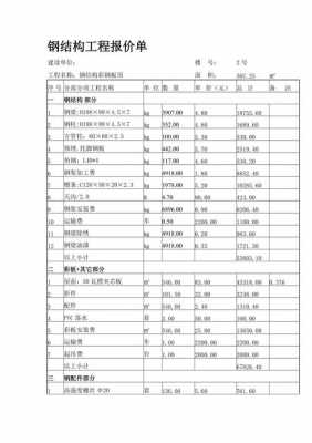 钢结构墅（钢结构别墅房报价单）