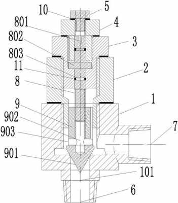 针阀结构图（针阀结构图解）