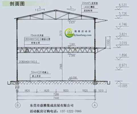 彩钢房钢结构（彩钢房钢结构施工图）