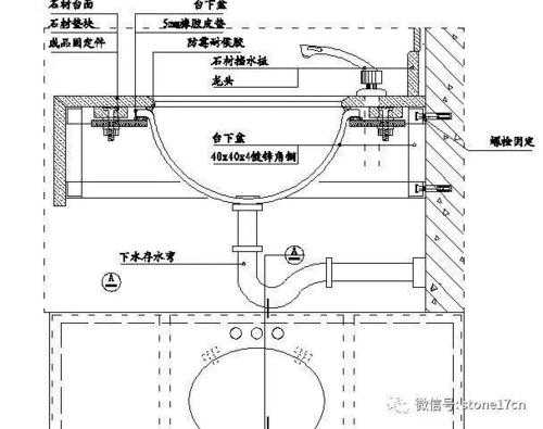 台盆安装结构（台盆架内部结构）