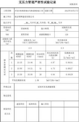 结构闭水试验资料（混凝土结构闭水试验）