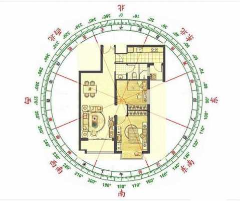 客厅结构风水（客厅结构风水图）