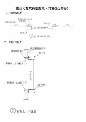 钢结构包封法图片（钢结构包边是什么意思）