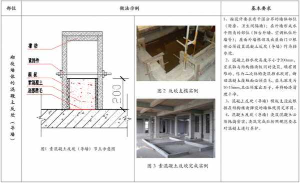 砌体结构反坎（砌体结构反坎施工方案）