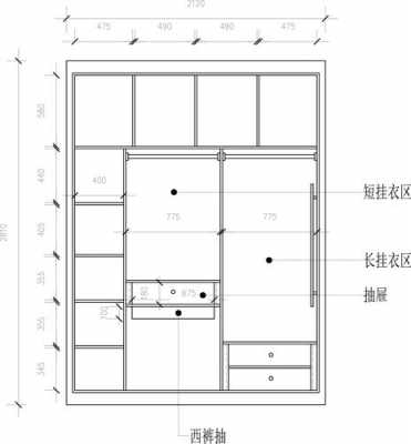 大衣柜结构图（衣柜结构图平开门）