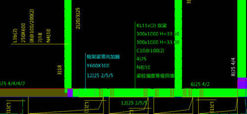 建筑双梁结构（建筑双梁结构图怎么画）