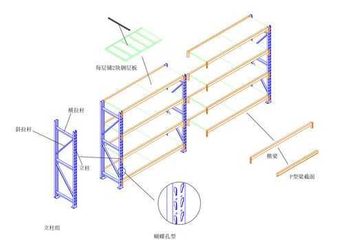 货架结构设计（货架结构图片尺寸）