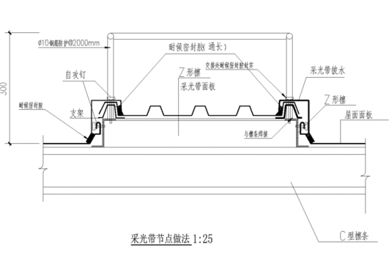 钢结构采光带优点（钢结构采光板验收标准）