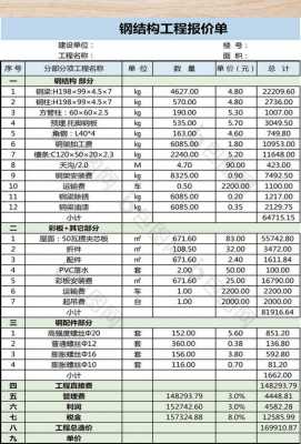 钢结构施工工价（钢结构施工多少钱一平方）