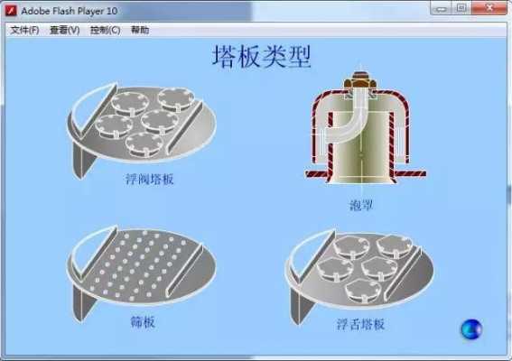 关于如何识别板塔结构的信息