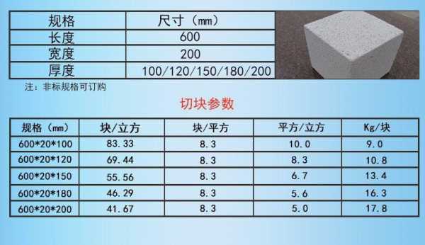 承重结构砖（承重砖规格）