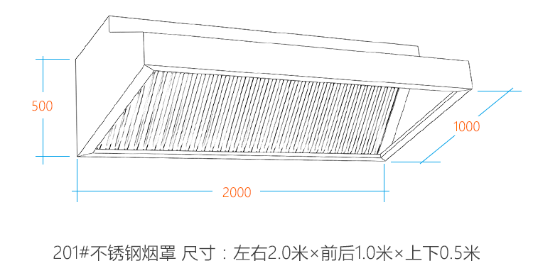 拢烟罩结构哪种好（拢烟罩哪种最好）