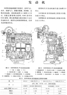 柴油机结构造（柴油机结构图）