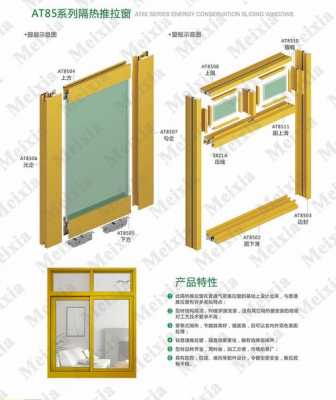 铝合金推窗结构（铝合金推窗结构图片）
