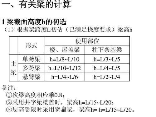 结构板厚怎么确定（结构板厚怎么确定尺寸）