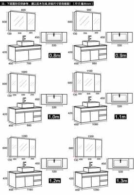 洗漱台柜体结构（洗漱台柜体结构图）