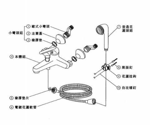 沐浴花洒结构（沐浴花洒结构示意图）