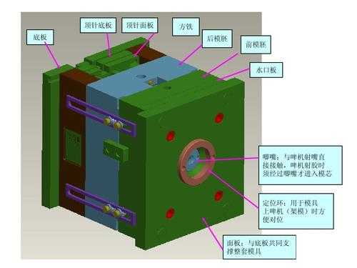 具什么结构（具是啥结构）