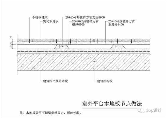 防腐木地板结构（防腐木地板基层做法）