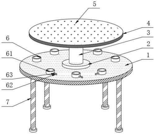旋转桌的结构（旋转桌的结构图片）