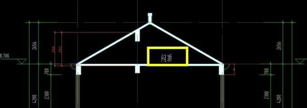 闷顶层是什么结构（闷顶层有用吗）