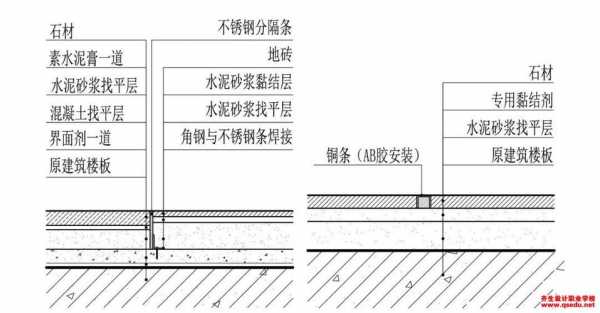 瓷砖结构图（瓷砖构造详图）