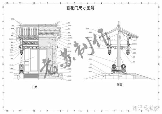 民居门结构（普通门的结构）