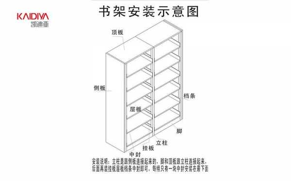 书柜框架结构（书柜框架结构图解）