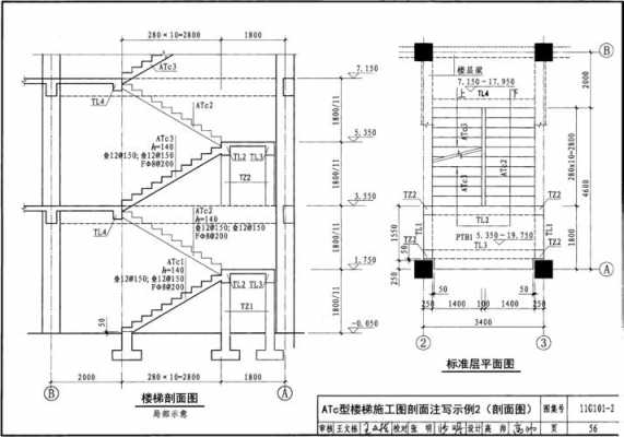 混凝土结构楼梯计算（楼梯混凝土计量规则）