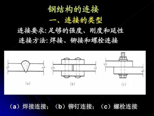 钢结构主要连接方式（钢结构连接方式图片）