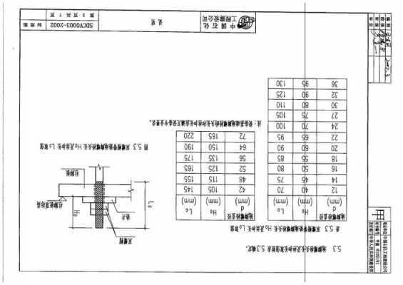 地脚螺栓钢结构手册（钢结构地脚螺栓施工规范）