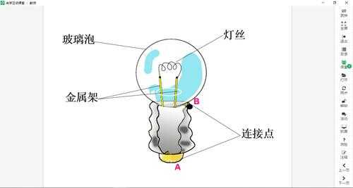 灯泡是的内部结构（灯泡的结构和作用）