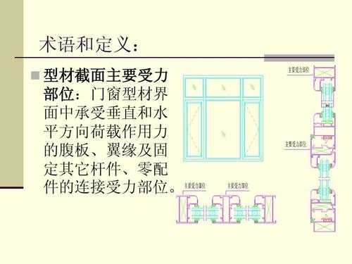 窗户承重力结构（窗户的承重力）